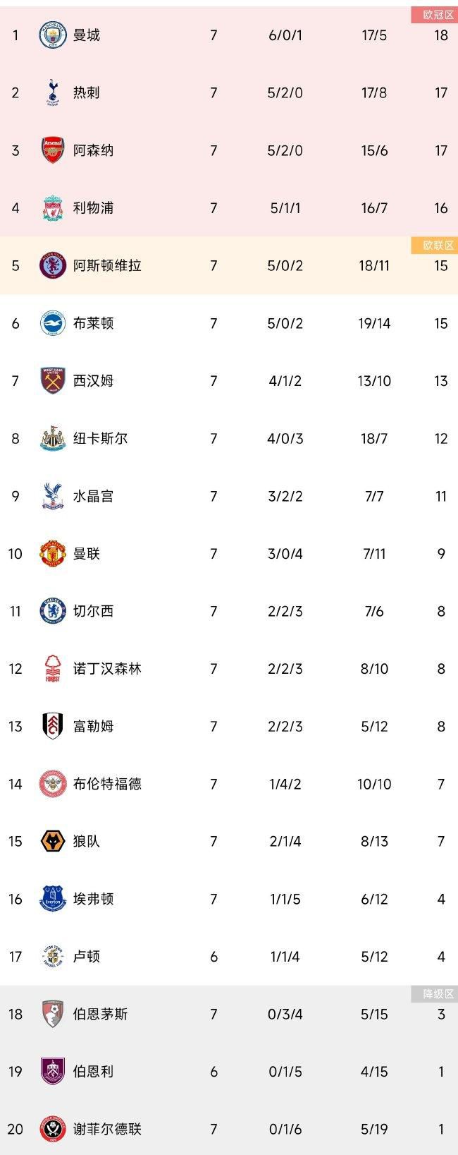 在今年4月份，电影《无名》首次出现在国家电影局发布的立项公示中